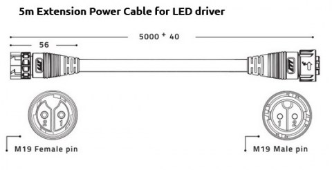 Lumatek LED 5m Extension Cables 2.0